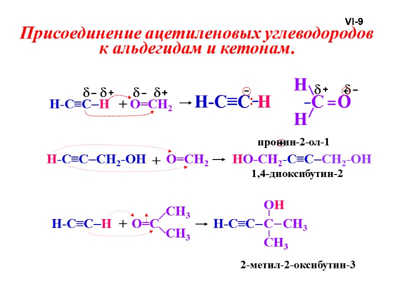 H-C≡CH + O=CH2 H-C≡C Присоединение ацетиленовых углеводородов к альдегидам и кетонам. H C 